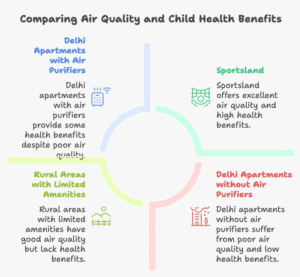 2025 India construction cost infographic showing 11 percent cost rise, 25 percent labour inflation, cement and steel volatility, ECBC energy savings, and green building payback for sustainable construction cost India 2025.